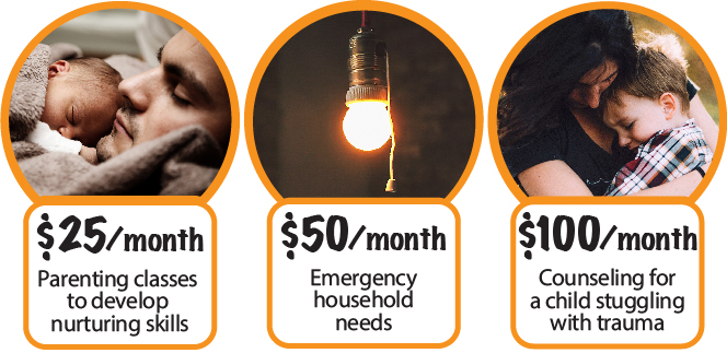 $50/month provides emergency household supplies; $100/month provides counseling for a child